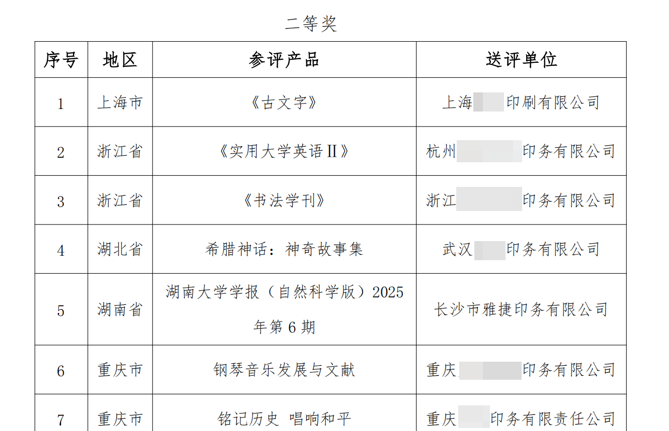 二等奖1